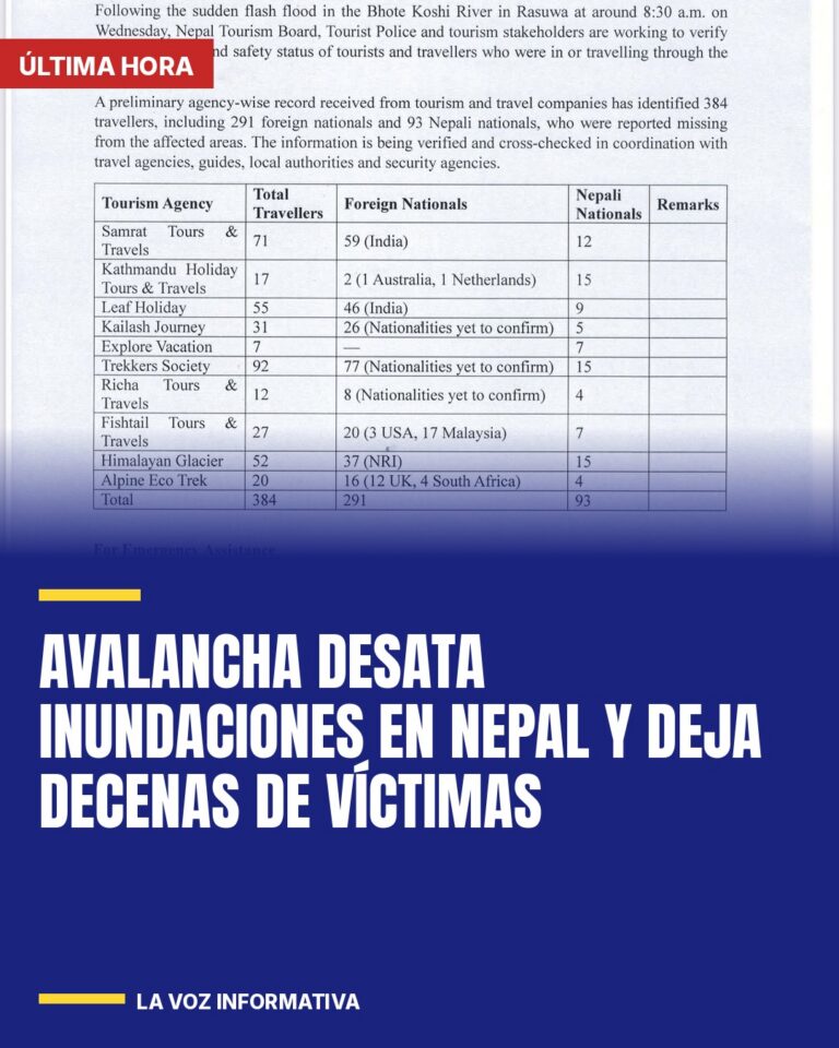 avalancha-desata-inundaciones-en-nepal-y-deja-decenas-de-victimas-cover