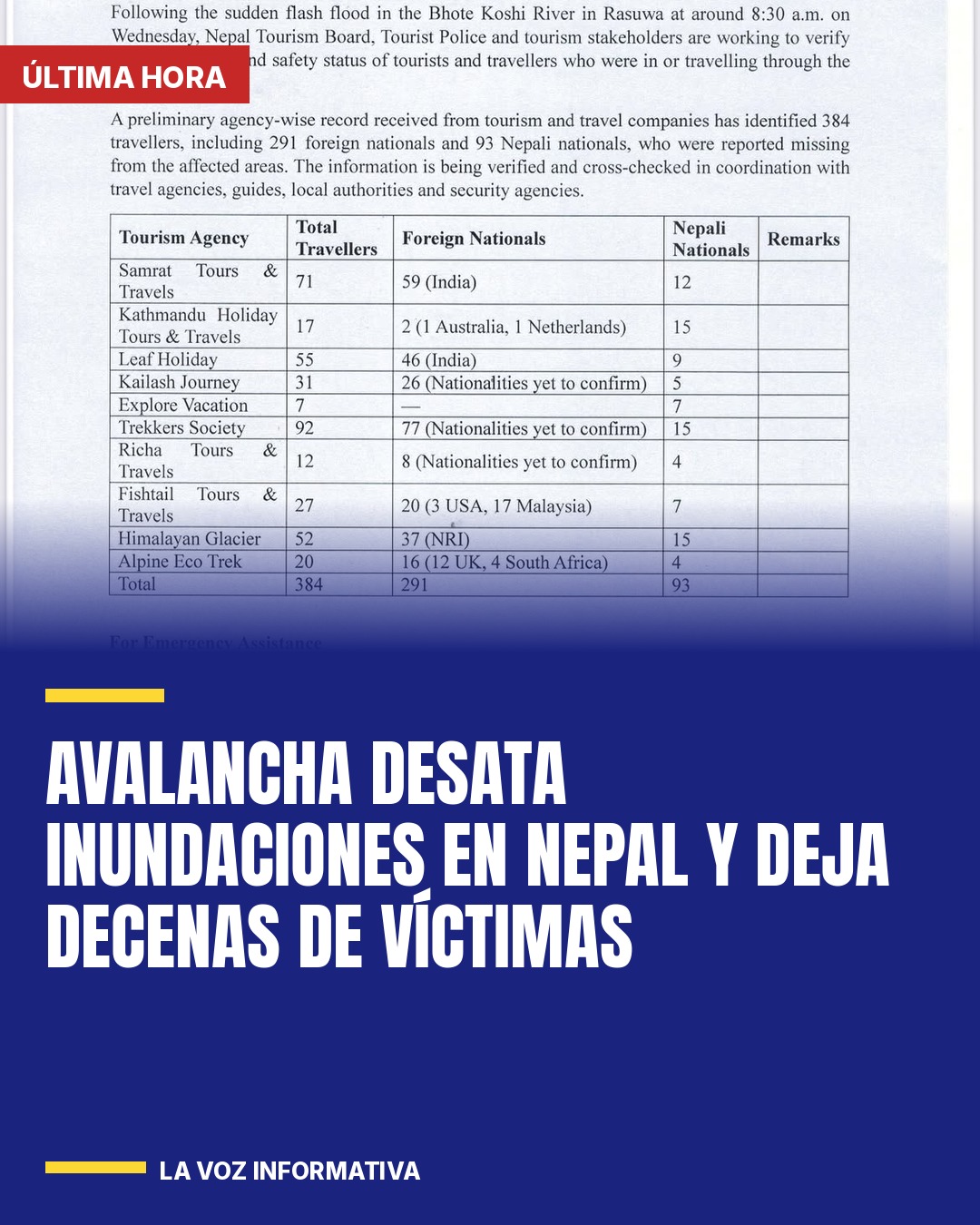 avalancha-desata-inundaciones-en-nepal-y-deja-decenas-de-victimas-cover