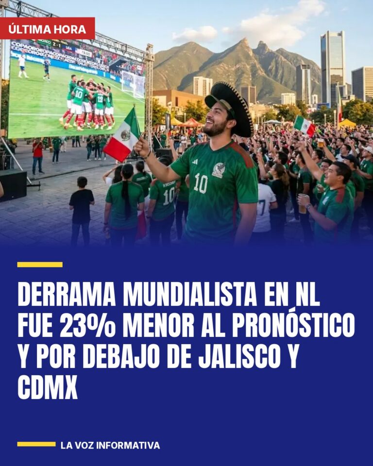 derrama-mundialista-en-nl-fue-23-menor-al-pronostico-y-por-debajo-de-jalisco-y-c-cover