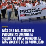 mas-de-3-mil-ataques-a-periodistas-durante-el-sexenio-de-lopez-obrador-el-mas-vi-cover